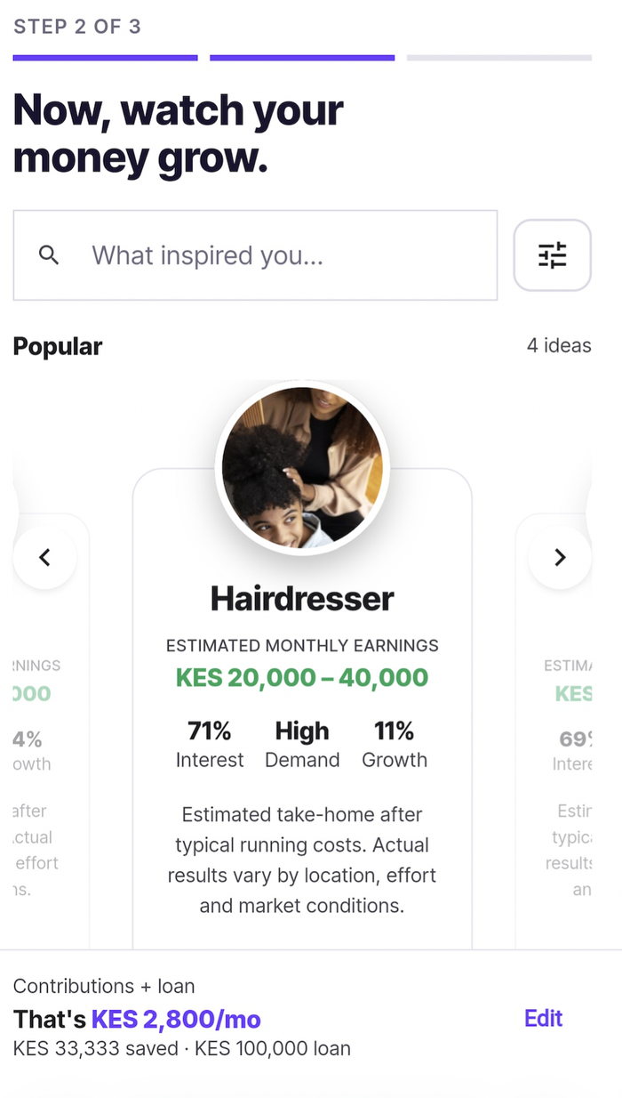 Avunja — explore business ideas and estimated monthly earnings